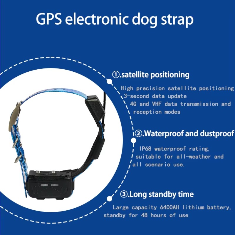 Rastreador GPS 2026 para Cães, - Pet Supplies Locations avaliação e preço
