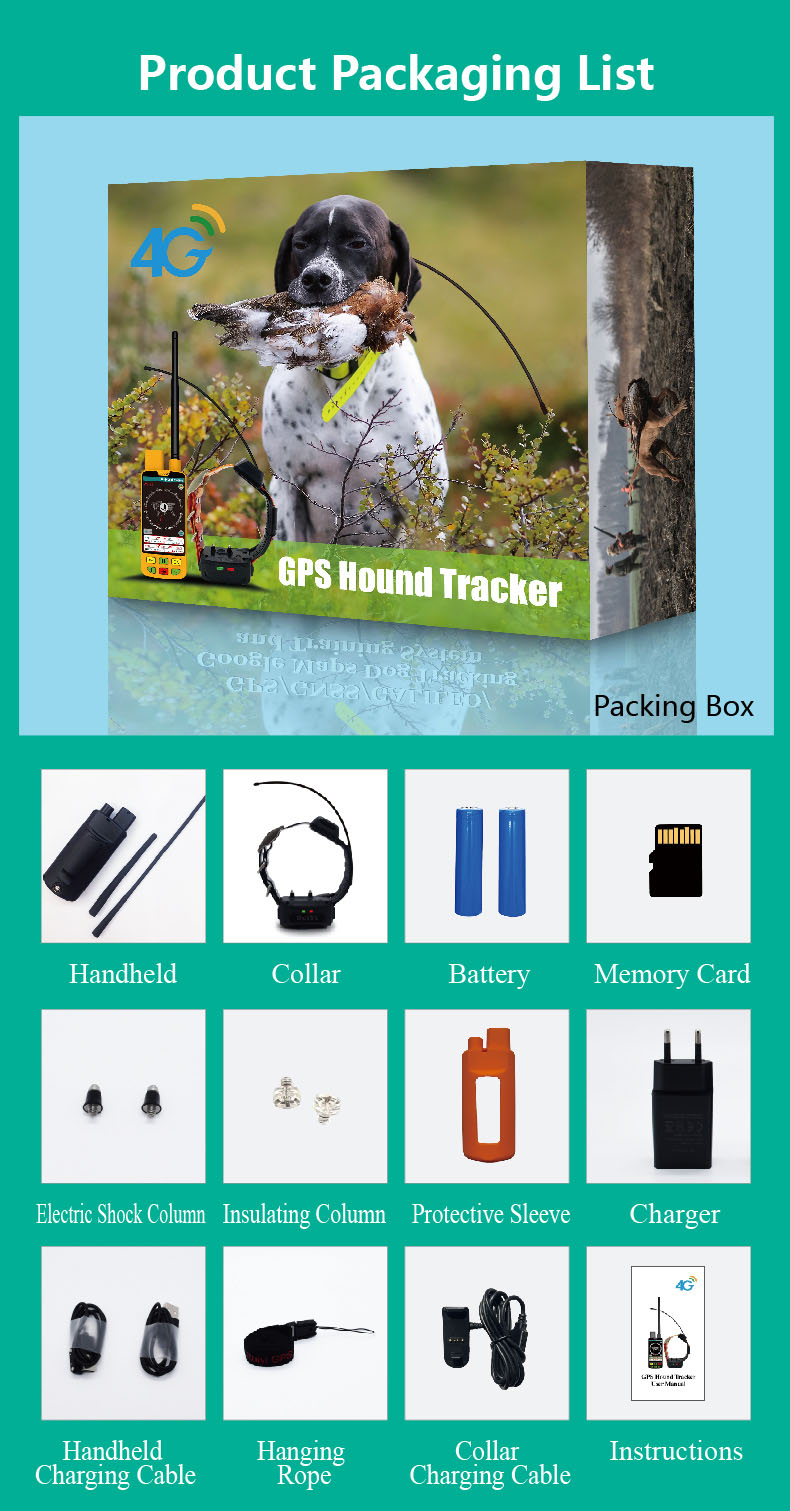 Rastreador GPS Global para Ani - Pet Supplies Locations avaliação e preço